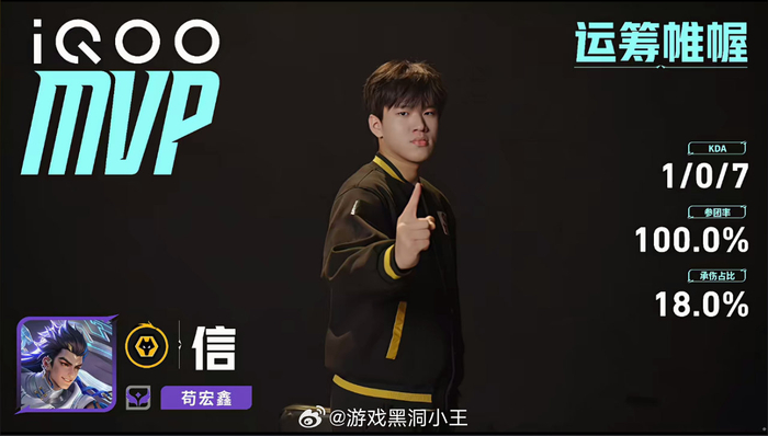 u8在线-狼队2:1逆转DRG,信的大禹获第三局MVP|王者荣耀|重庆狼队|kpl|佛山drg|DRG战队_新浪体育_新浪新闻